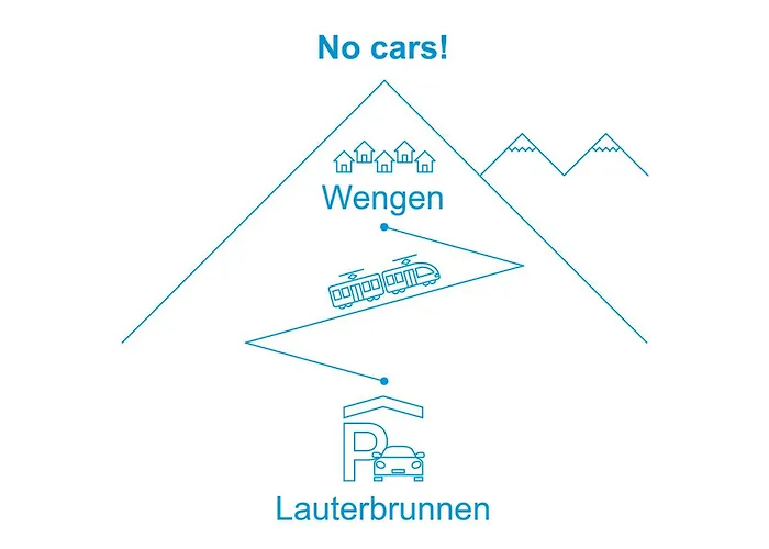 Apartment Panoramapark Soleil Haus D 3 By Interhome *